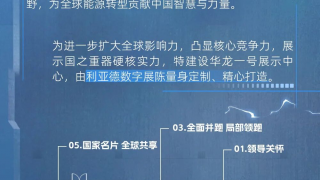 标杆案例 | 利亚德打造华龙一号展示中心